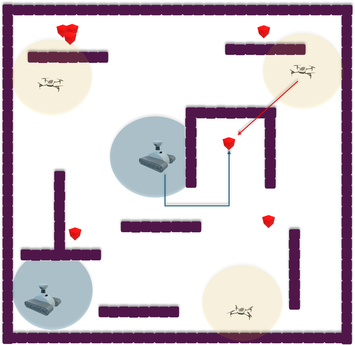 System overview: UAVs and UGVs localizing targets around obstacles