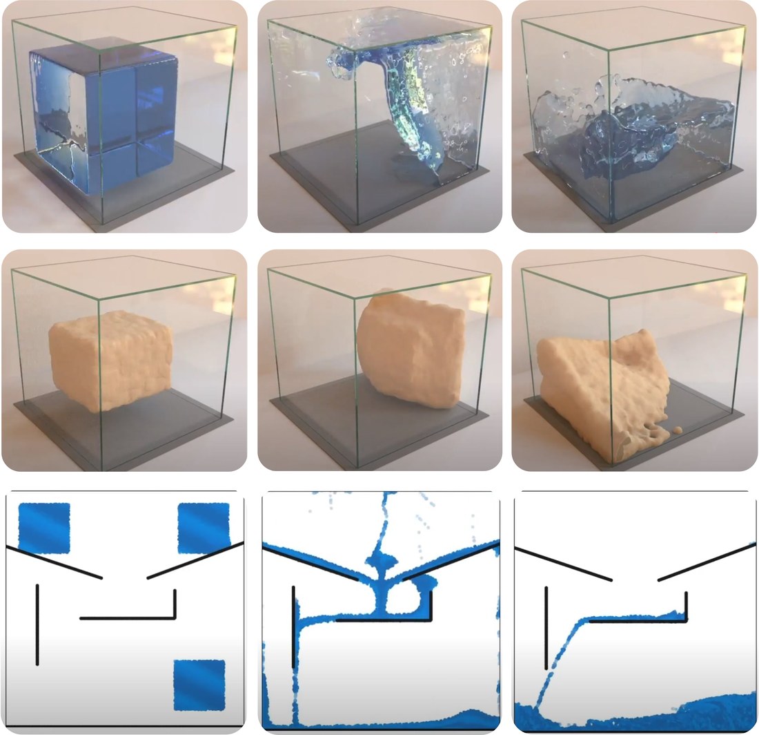 GNS dataset