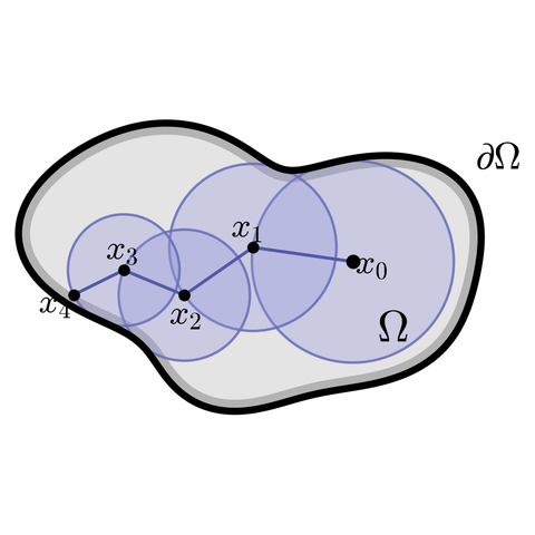 Gradient-Free Physics-informed Operator Learning using Walk-on-Spheres